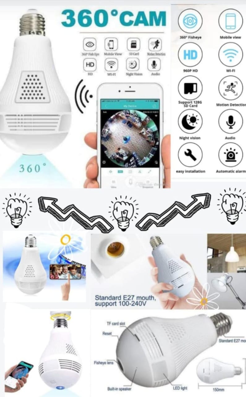 Globe Camera